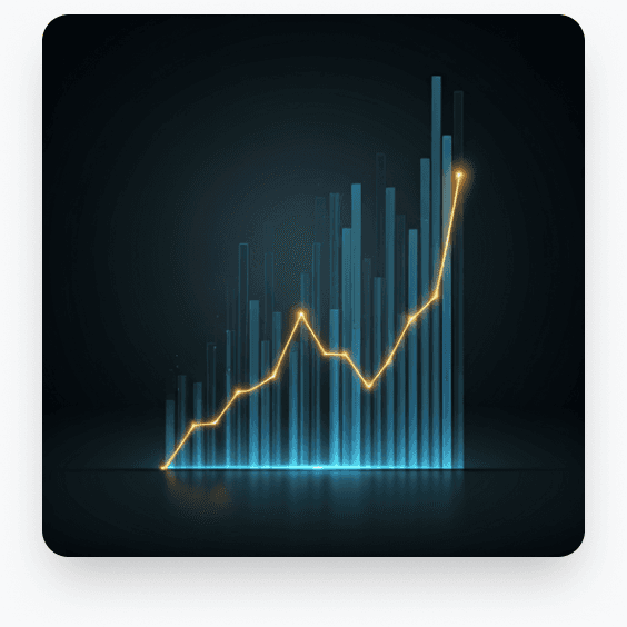Market growth chart